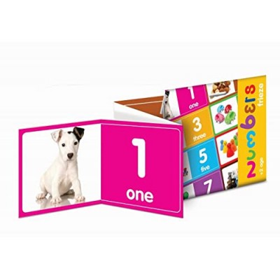 İngilizce Duvar Posterleri / İngilizce Sayılar