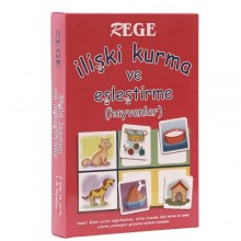 İlişki Kurma ve Eşleştirme Hayvanlar