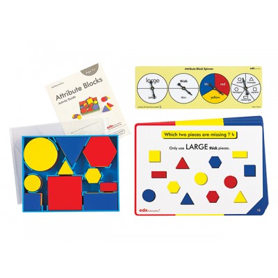 Nitelik Eşleştirme Seti