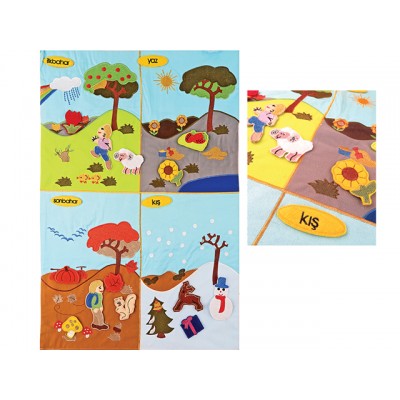 Cırtlı Kumaş Pano Mevsimler