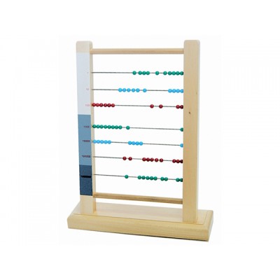 Büyük Hesap Çerçevesi