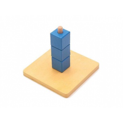 Dikey Kavela Küpleri