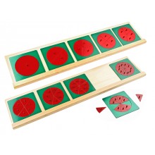 Kesirli Metal Çerçeveler Ve Standı