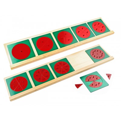 Kesirli Metal Çerçeveler Ve Standı