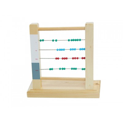 Küçük Hesap Çerçevesi