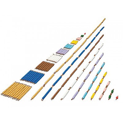 Renkli Boncuklar Dizisi