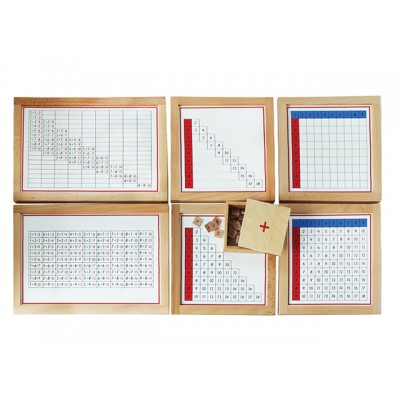 Toplama Çalışma Kartları 7 Li