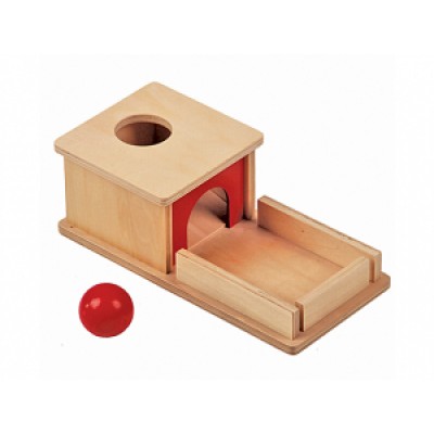 Toplu Performans Kutusu